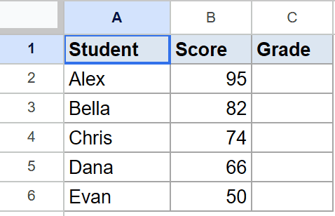Google Sheet: Student names, scores, and an empty Grade column.