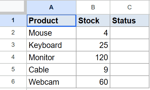 Google Sheet with Product, Stock, and empty Status columns for IFS function tutorial.