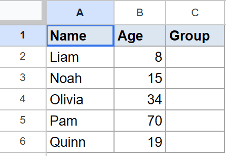 Google Sheet with Name, Age, and empty Group columns for IFS function tutorial.