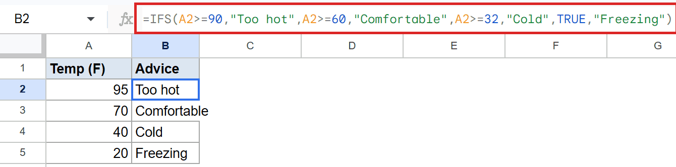 Google Sheets: IFS formula in B2 calculates "Too hot" for 95F temperature.