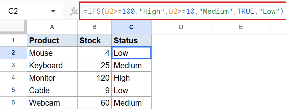 Google Sheets displaying IFS formula in C2 for High, Medium, or Low stock status.