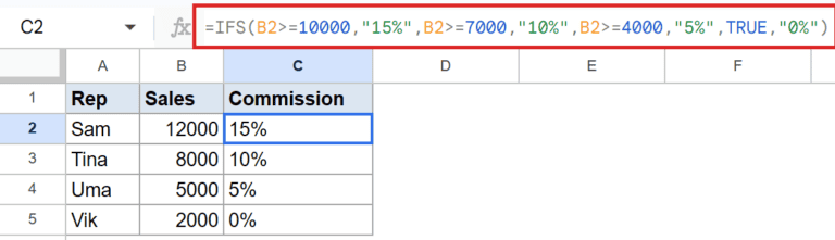 Ifs Formula Example IFS Function in Google Sheets (5 Easy Examples)