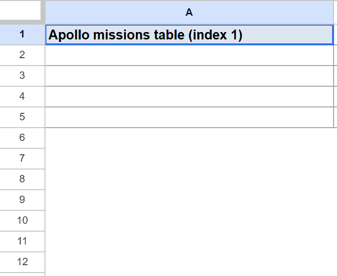 Google Sheet displaying 'Apollo missions table (index 1)' in cell A1 for the example dataset.