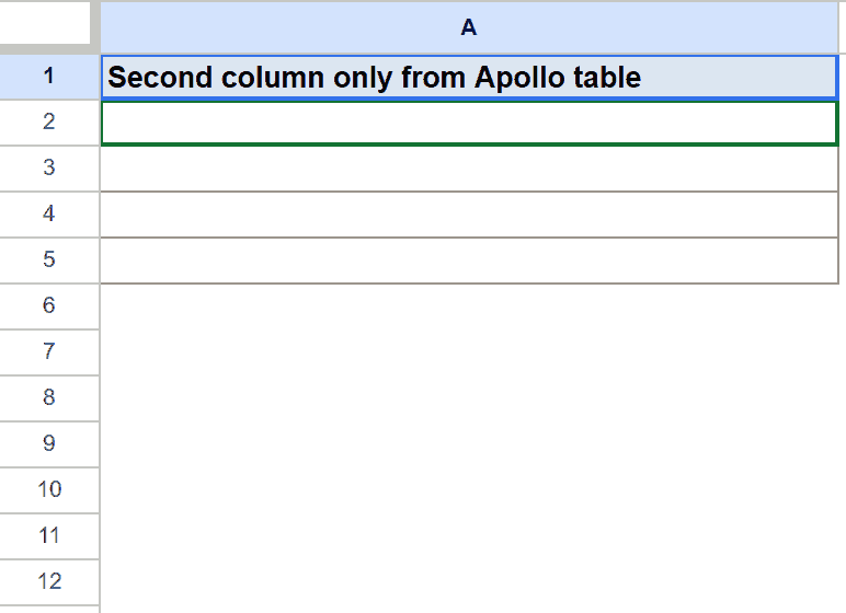Google Sheet with "Second column only from Apollo table" in A1, cell A2 selected.
