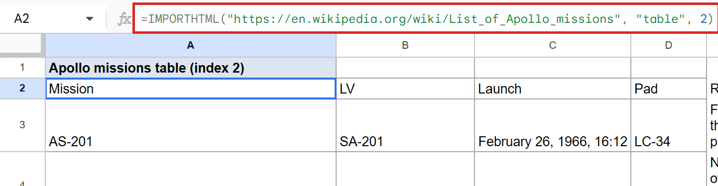 Google Sheets: IMPORTHTML formula in A2 fetches the second Apollo missions table from Wikipedia.