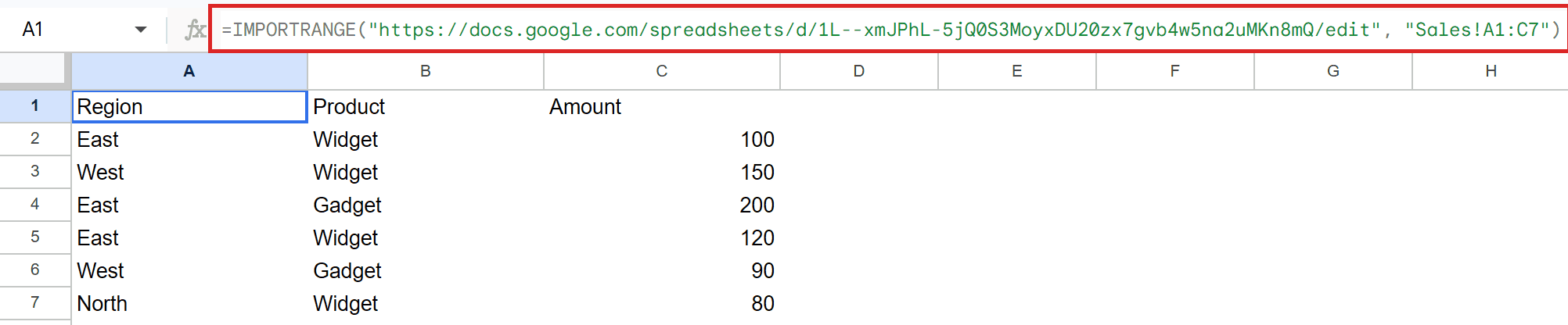 Google Sheet showing IMPORTRANGE formula in the bar and imported Region, Product, Amount data.