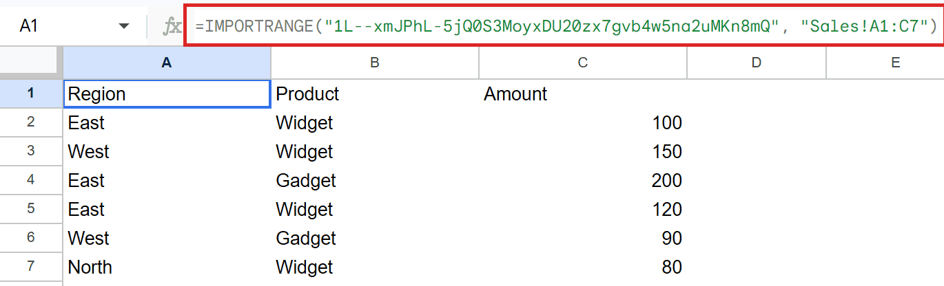Google Sheets displaying IMPORTRANGE formula and imported Region, Product, Amount data.