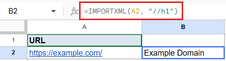 Google Sheets: B2 shows `=IMPORTXML(A2, "//h1")` in formula bar, resulting in 'Example Domain'.