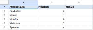 INDEX Function in Google Sheets (5 Easy Examples)