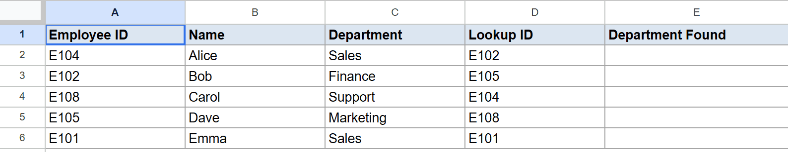 Google Sheets dataset for INDEX/MATCH with employee info, lookup IDs, and empty 'Department Found'.