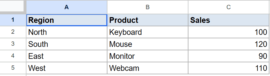 Google Sheets: Region, Product, Sales dataset (Example 4) for the INDEX function tutorial.
