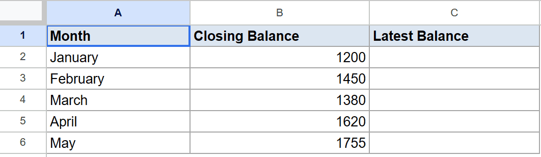 Google Sheets table with columns Month, Closing Balance, and empty Latest Balance.