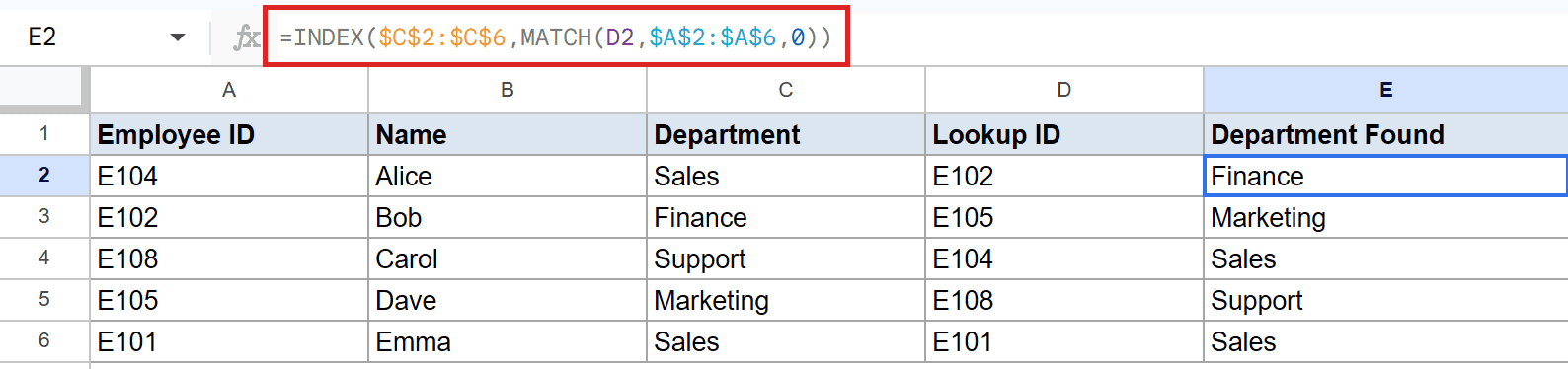 Google Sheets: Example 3 INDEX MATCH formula in E2 finds department by ID.