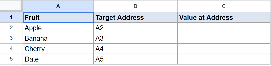 Google Sheet showing columns Fruit, Target Address, and an empty Value at Address column.