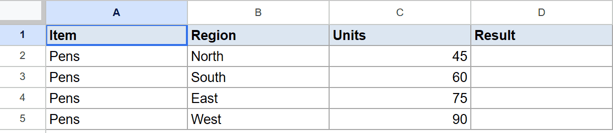 Google Sheets dataset with Item, Region, Units (45-90), and an empty Result column.