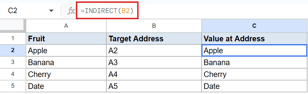 Google Sheets: Formula bar shows =INDIRECT(B2); C2 displays 'Apple' using B2's 'A2'.