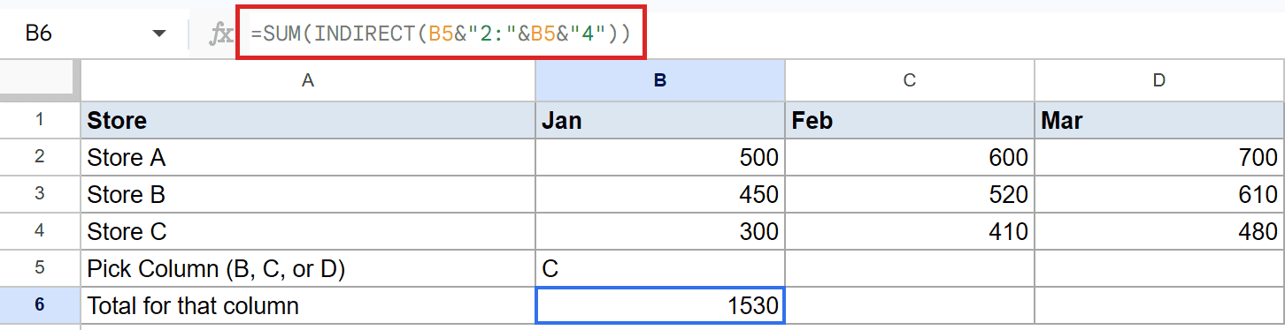 Google Sheets: B6 formula bar shows `=SUM(INDIRECT(B5&"2:"&B5&"4"))`, resulting in 1530.