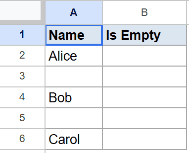 Google Sheet: Name and Is Empty headers. Names Alice, Bob, Carol; blank cells for testing.