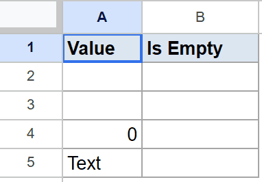 Google Sheets showing "Value" and "Is Empty" headers, with "0" and "Text" as data.