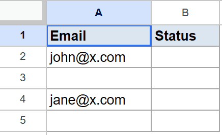 Google Sheet with 'Email' and 'Status' headers. Email column contains two entries and two empty cells.