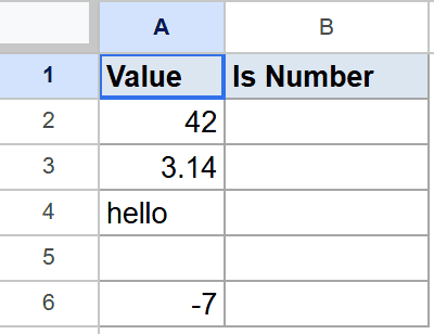 Initial Google Sheets dataset for ISNUMBER function tutorial, with diverse values in column A.