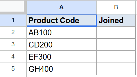 Dataset for Example 3.