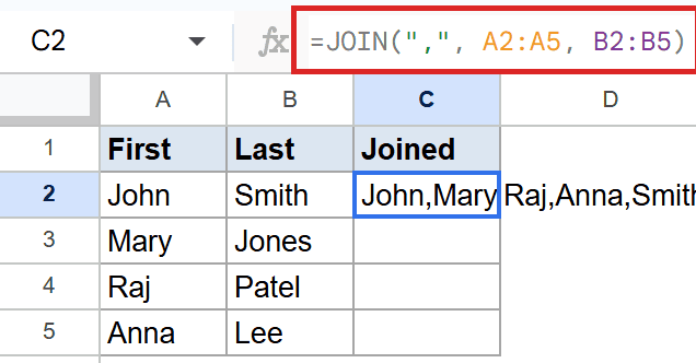 Google Sheets: C2 selected, formula bar shows `=JOIN(",", A2:A5, B2:B5)`.