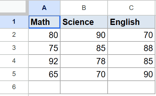 Google Sheets dataset for Example 3: Math, Science, English scores.