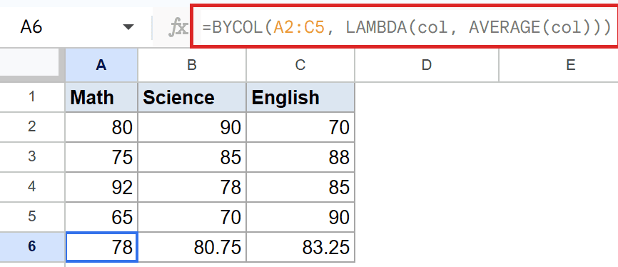 Google Sheets shows `=BYCOL(A2:C5, LAMBDA(col, AVERAGE(col)))` formula, returning column averages in A6.