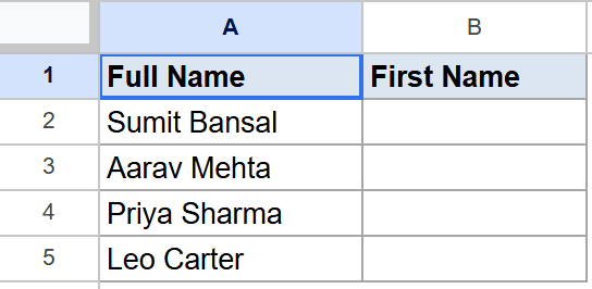 Google Sheets with full names in column A, ready to extract first names.
