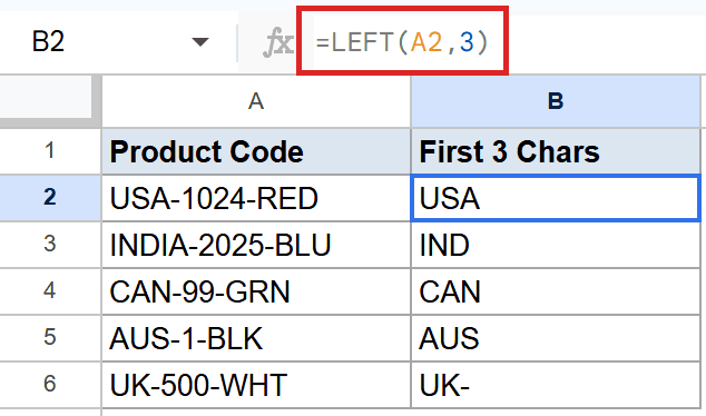 Google Sheets showing `=LEFT(A2, 3)` in the formula bar, extracting "USA" from cell A2.