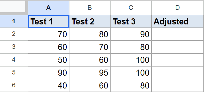 Google Sheet displaying Test 1, Test 2, Test 3 data and an empty Adjusted column.