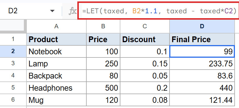 Google Sheets: D2 selected, formula bar shows LET(taxed, B2*1.1, taxed - taxed*C2).