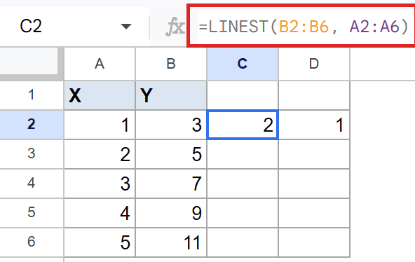 Google Sheets formula bar displays LINEST(B2:B6, A2:A6) for selected cell C2.