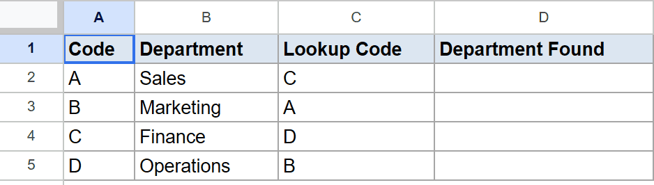 Google Sheet showing Code, Department, Lookup Code, and empty 'Department Found' columns.
