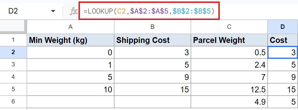 Google Sheets showing LOOKUP formula `=LOOKUP(C2, $A$2:$A$5, $B$2:$B$5)` in cell D2.