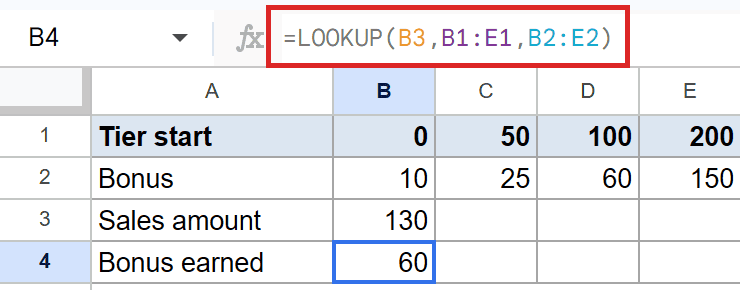 Google Sheets: LOOKUP formula `=LOOKUP(B3, B1:E1, B2:E2)` in cell B4 calculates a bonus.