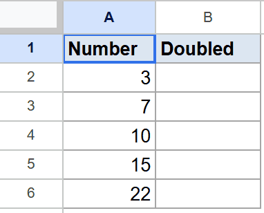 Google Sheets dataset: "Number" column A (3,7,10,15,22) and empty "Doubled" column B.