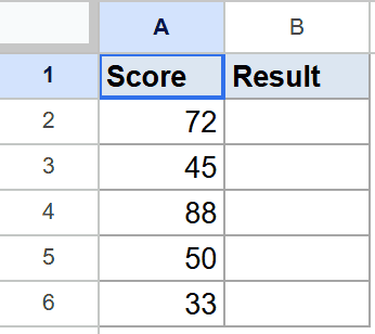 Google Sheet showing 'Score' column A1:A6 and 'Result' header in B1.