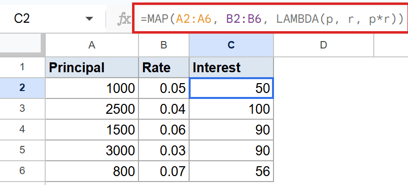 Google Sheets: C2 formula MAP(A2:A6, B2:B6, LAMBDA(p,r,p*r)) calculates interest.