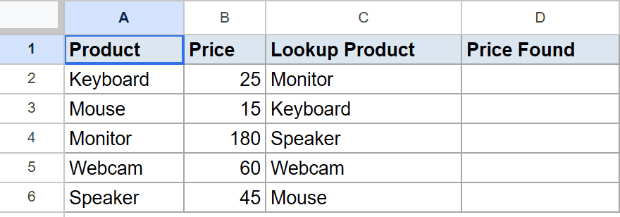 Google Sheet showing products, prices, lookup products, and an empty "Price Found" column.
