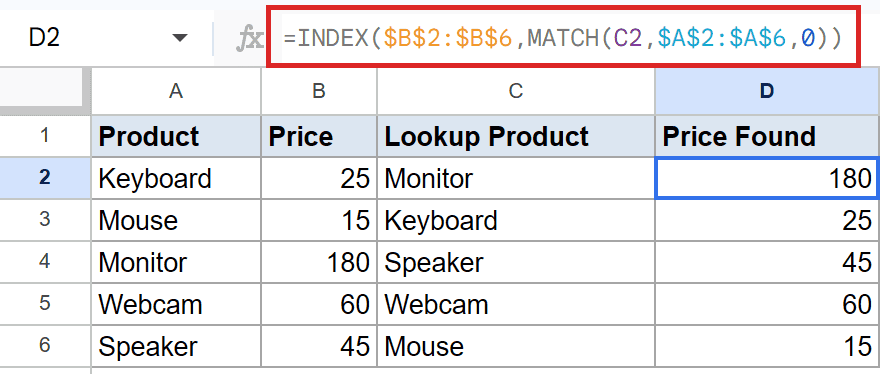 Google Sheets: D2 contains INDEX MATCH formula finding "Monitor" price (180).