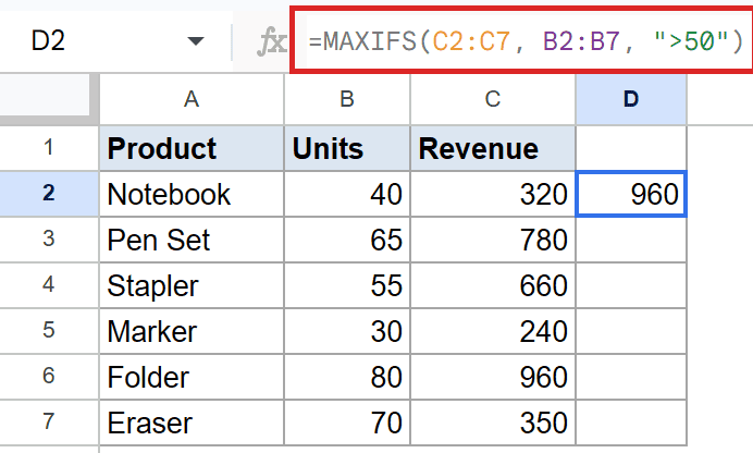 Google Sheets: MAXIFS formula `=MAXIFS(C2:C7, B2:B7, ">50")` in cell D2.