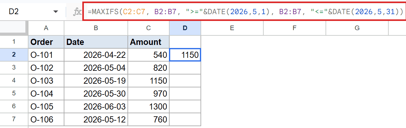 MAXIFS formula in cell D2 calculates 1150 from amount data by May 2026 dates.