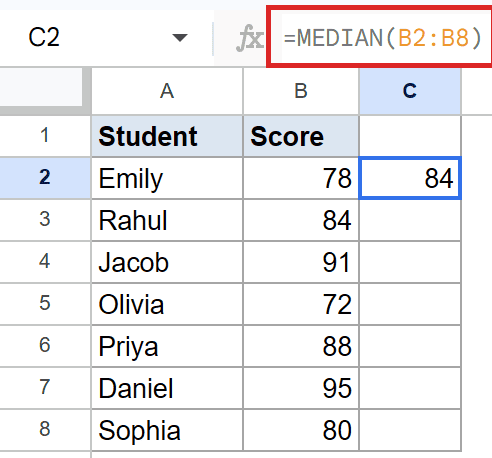 Google Sheets: `=MEDIAN(B2:B8)` in C2 calculates 84 for student scores.