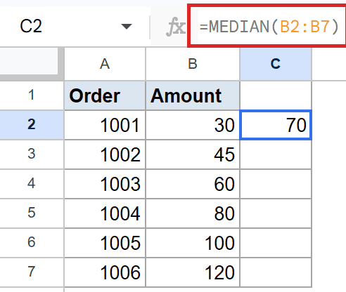 Google Sheets MEDIAN(B2:B7) in formula bar, C2 shows 70.