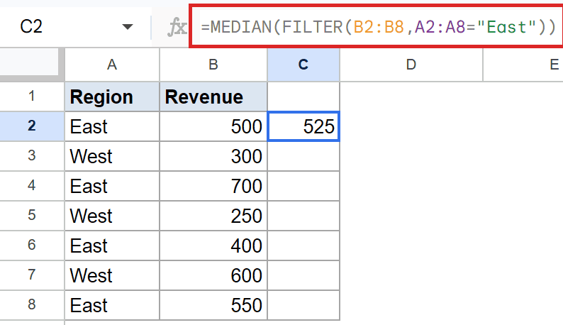 Google Sheets: Formula bar shows `=MEDIAN(FILTER(B2:B8, A2:A8="East"))`, calculating 525 in cell C2.