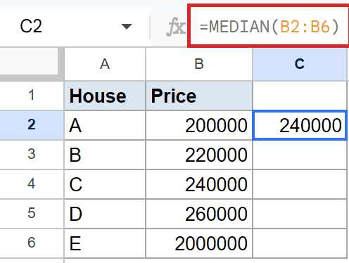 Google Sheets: MEDIAN(B2:B6) formula in formula bar, with 240000 result in cell C2.