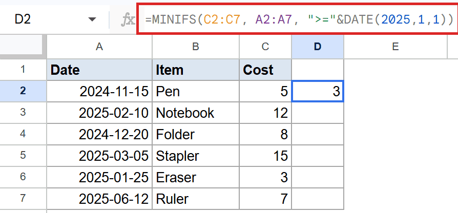 MINIFS formula in D2 shows minimum cost 3 for dates after 2025-01-01.