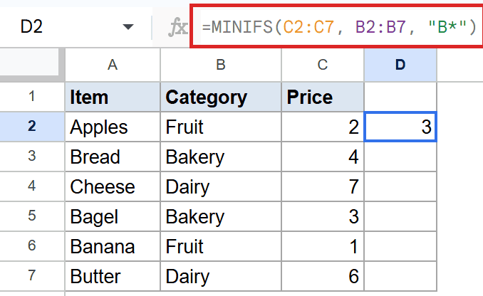 Google Sheets MINIFS in D2 finds min price for categories starting with "B".